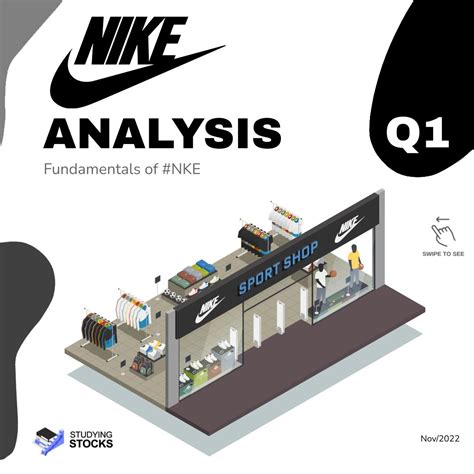 nike inc stock analysis.